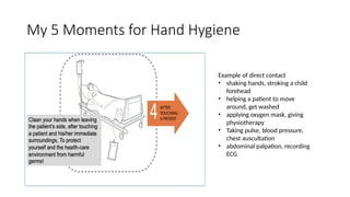My 5 Moments for Hand Hygiene
Example of direct contact
• shaking hands, stroking a child
forehead
• helping a patient to move
around, get washed
• applying oxygen mask, giving
physiotherapy
• Taking pulse, blood pressure,
chest auscultation
• abdominal palpation, recording
ECG
 