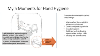 My 5 Moments for Hand Hygiene
Examples of contacts with patient
surroundings:
• changing bed linen, with the
patient out of the bed
• perfusion speed adjustment
• monitoring alarm
• holding a bed rail, leaning
against a bed, a night table
• clearing the bedside table
 