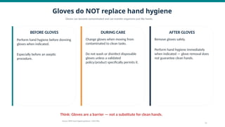 Gloves do NOT replace hand hygiene
Gloves can become contaminated and can transfer organisms just like hands.
BEFORE GLOVES
Perform hand hygiene before donning
gloves when indicated.
Especially before an aseptic
procedure.
DURING CARE
Change gloves when moving from
contaminated to clean tasks.
Do not wash or disinfect disposable
gloves unless a validated
policy/product specifically permits it.
AFTER GLOVES
Remove gloves safely.
Perform hand hygiene immediately
when indicated — glove removal does
not guarantee clean hands.
Think: Gloves are a barrier — not a substitute for clean hands.
11
Source: WHO hand hygiene guidance / 2025 FAQ.
 
