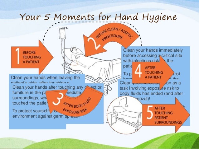 Hand hygiene dr vijay