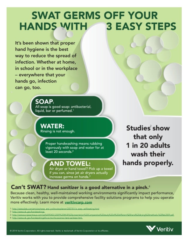 SWAT Germs off your Hands with 3 Easy Steps