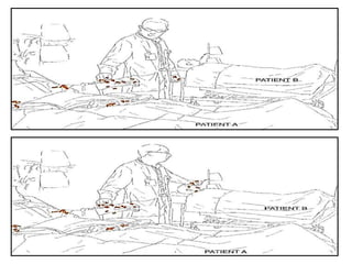 Friday, April 21, 2023 Hand Hygiene 11
 