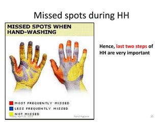 Missed spots during HH
Friday, April 21, 2023 Hand Hygiene 20
Hence, last two steps of
HH are very important
 