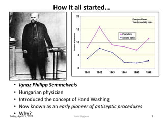 How it all started…
• Ignaz Philipp Semmelweis
• Hungarian physician
• Introduced the concept of Hand Washing
• Now known as an early pioneer of antiseptic procedures
• Why?
Friday, April 21, 2023 Hand Hygiene 3
 