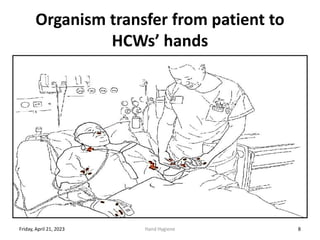 Organism transfer from patient to
HCWs’ hands
Friday, April 21, 2023 Hand Hygiene 8
 