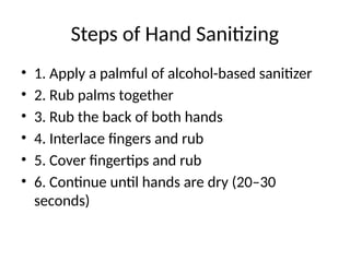 hand_hygiene_presentation bsc nursing.pptx