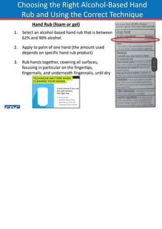 hand hygiene assignments for students . | PDF