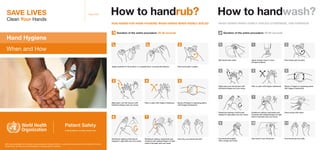 RUB HANDS FOR HAND HYGIENE! WASH HANDS WHEN VISIBLY SOILED
How to handrub?
Duration of the entire procedure: 20-30 seconds
Apply a palmful of the product in a cupped hand, covering all surfaces;
1a 1b
Right palm over left dorsum with
interlaced fingers and vice versa;
Palm to palm with fingers interlaced; Backs of fingers to opposing palms
with fingers interlocked;
3 5
Rotational rubbing of left thumb
clasped in right palm and vice versa;
Rotational rubbing, backwards and
forwards with clasped fingers of right
hand in left palm and vice versa;
6 7
WASH HANDS WHEN VISIBLY SOILED! OTHERWISE, USE HANDRUB
How to handwash?
Duration of the entire procedure: 40-60 seconds
0
Apply enough soap to cover
all hand surfaces;
Wet hands with water;
3
Right palm over left dorsum with
interlaced fingers and vice versa;
Palm to palm with fingers interlaced; Backs of fingers to opposing palms
with fingers interlocked;
6
Rotational rubbing of left thumb
clasped in right palm and vice versa;
Rotational rubbing, backwards and
forwards with clasped fingers of right
hand in left palm and vice versa;
Rinse hands with water;
9
Dry hands thoroughly
with a single use towel;
Hand Hygiene
August 2009
When and How
WHO acknowledges the Hôpitaux Universitaires de Genève (HUG), in particular the members of the Infection Control
Programme, for their active participation in developing this material.
21
Rub hands palm to palm;
4 5
7 8
11
Your hands are now safe.
10
Use towel to turn off faucet;Once dry, your hands are safe.
8
Rub hands palm to palm;
2
4
 