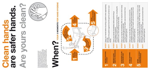 Hand hygiene when_and_how_leaflet | PPT