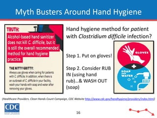 hand hygine assignment for universe and education. | PDF