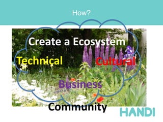 How?
Create a Ecosystem
Technical Cultural
Business
Community
 