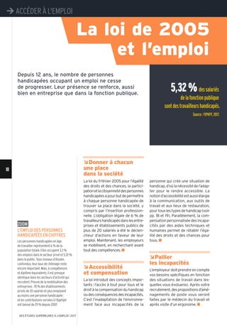 Zoom
L’empLoi des personnes
handicapées en chiffres
Les personnes handicapées en âge
de travailler représentent 6 % de la
population totale. Elles occupent 3,3 %
des emplois dans le secteur privé et 5,32 %
dans le public. Tous niveaux d’études
confondus, leur taux de chômage reste
encore important. Mais, à compétences
et diplôme équivalents, il est presque
identique dans les secteurs d’activité qui
recrutent. Preuve de la mobilisation des
entreprises: 78 % des établissements
privés de 20 salariés et plus emploient
au moins une personne handicapée;
et les contributions versées à l’Agefiph
ont baissé de 29 % depuis 2007.
ÂDonner à chacun
une place
dans la société
La loi du 11 févier 2005 pour l’égalité
des droits et des chances, la partici-
pationetlacitoyennetédespersonnes
handicapéesapourbutdepermettre
à chaque personne handicapée de
trouver sa place dans la société, y
compris par l’insertion profession-
nelle. L’obligation légale de 6 % de
travailleurshandicapésdanslesentre-
prises et établissements publics de
plus de 20 salariés a été le déclen-
cheur d’actions en faveur de leur
emploi. Maintenant, les employeurs
se mobilisent, en recherchant avant
tout des compétences. n
ÂAccessibilité
et compensation
La loi introduit des concepts impor-
tants: l’accès à tout pour tous et le
droit à la compensation du handicap
oudesconséquencesdesincapacités.
C’est l’inadaptation de l’environne-
ment face aux incapacités de la
personne qui crée une situation de
handicap,d’oùlanécessitédel’adap-
ter pour le rendre accessible. La
notiond’accessibilitéestaussiélargie
à la communication, aux outils de
travail et aux lieux de restauration,
pourtouslestypesdehandicap(voir
pp. 18 et 19). Parallèlement, la com-
pensationpersonnaliséedesincapa-
cités par des aides techniques et
humaines permet de rétablir l’éga-
lité des droits et des chances pour
tous. n
ÂPallier
les incapacités
L’employeur doit prendre en compte
vos besoins spécifiques en fonction
des situations de travail dans les-
quelles vous évoluerez. Après votre
recrutement,despropositionsd’amé-
nagements de poste vous seront
faites par le médecin du travail et
après visite d’un ergonome. n
Depuis 12 ans, le nombre de personnes
handicapées occupant un emploi ne cesse
de progresser. Leur présence se renforce, aussi
bien en entreprise que dans la fonction publique.
5,32%dessalariés
delafonctionpublique
sontdestravailleurshandicapés.
Source:FIPHFP,2017.
La loi de 2005
et l’emploi
10
¼ACCÉDER À L'EMPLOI
DES ÉTUDES SUPÉRIEURES À L'EMPLOI l 2017
 