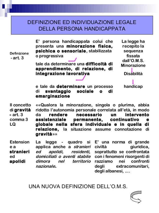 L Iperstimolazione Di Un Bambino Portatore Di Handicap Intellettivo