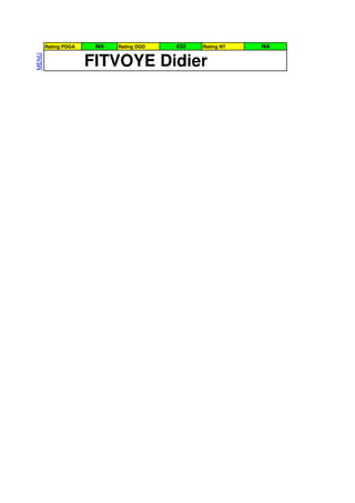 Rating PDGA    NA   Rating DGD   432   Rating NT   NA
MENU



                     FITVOYE Didier
 