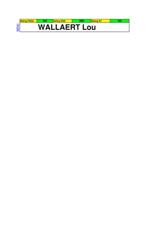 Rating PDGA    NA   Rating DGD   688   Rating NT   NA
MENU



                     WALLAERT Lou
 