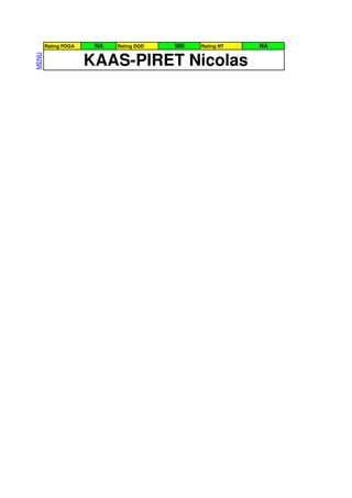 Rating PDGA    NA   Rating DGD   506   Rating NT   NA
MENU



                     KAAS-PIRET Nicolas
 