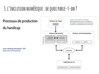Processus de production
du handicap
source: Handicap International - 2011
https://huit.re/ProcessusPH
3.l’inclusionnumériq...