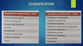 CLASSIFICATION
 