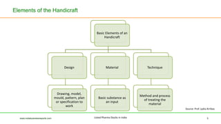Elements of the Handicraft
www.indiabusinessreports.com 5Listed Pharma Stocks in India
Basic Elements of an
Handicraft
Des...