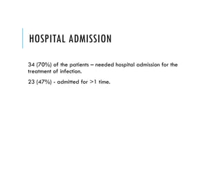 HOSPITAL ADMISSION
34 (70%) of the patients – needed hospital admission for the
treatment of infection.
23 (47%) - admitted for >1 time.
 