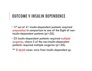 OUTCOME V INSULIN DEPENDENCE
• 17 out of 41 insulin-dependent patients required
amputation in comparison to one of the Eight of non-
insulin-dependent patients (p>.05).
• 23 insulin-dependent patients required multiple
surgeries, where 2 of the non-insulin-dependent
patients required multiple surgeries (p>.05).
** 2 death cases were from insulin dependent gr.
 