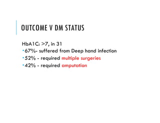 OUTCOME V DM STATUS
HbA1C: >7, in 31
67%- suffered from Deep hand infection
52% - required multiple surgeries
42% - required amputation
 