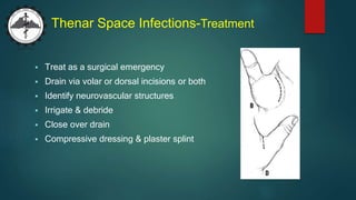 Thenar Space Infections-Treatment
 Treat as a surgical emergency
 Drain via volar or dorsal incisions or both
 Identify neurovascular structures
 Irrigate & debride
 Close over drain
 Compressive dressing & plaster splint
 