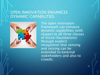 Open Innovation Capabilities Hand in glove open innovation and the dynamic capabilities framework ...