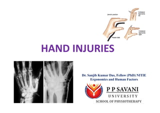 HAND INJURIES
Dr. Sanjib Kumar Das, Fellow (PhD) NITIE
Ergonomics and Human Factors
 