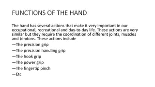 HAND INJURIES.pdf