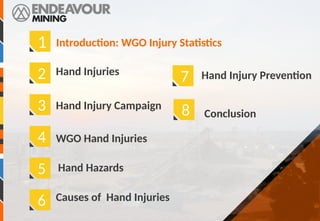 Hand Injury Prevention Campaign-Oct 2022.pptx