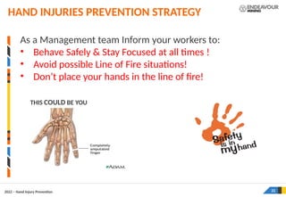 Hand Injury Prevention Campaign-Oct 2022.pptx