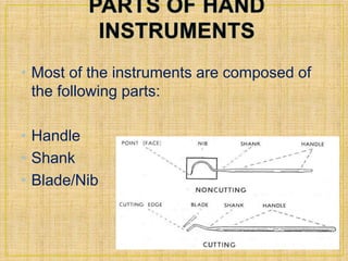 • Most of the instruments are composed of 
the following parts: 
• Handle 
• Shank 
• Blade/Nib 
 
