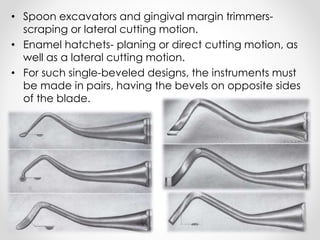 Hand instruments in operative dentistry | PDF