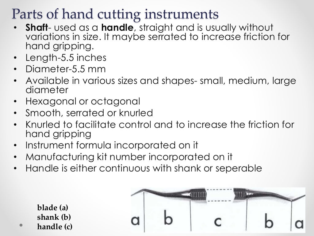 Hand instruments in operative dentistry