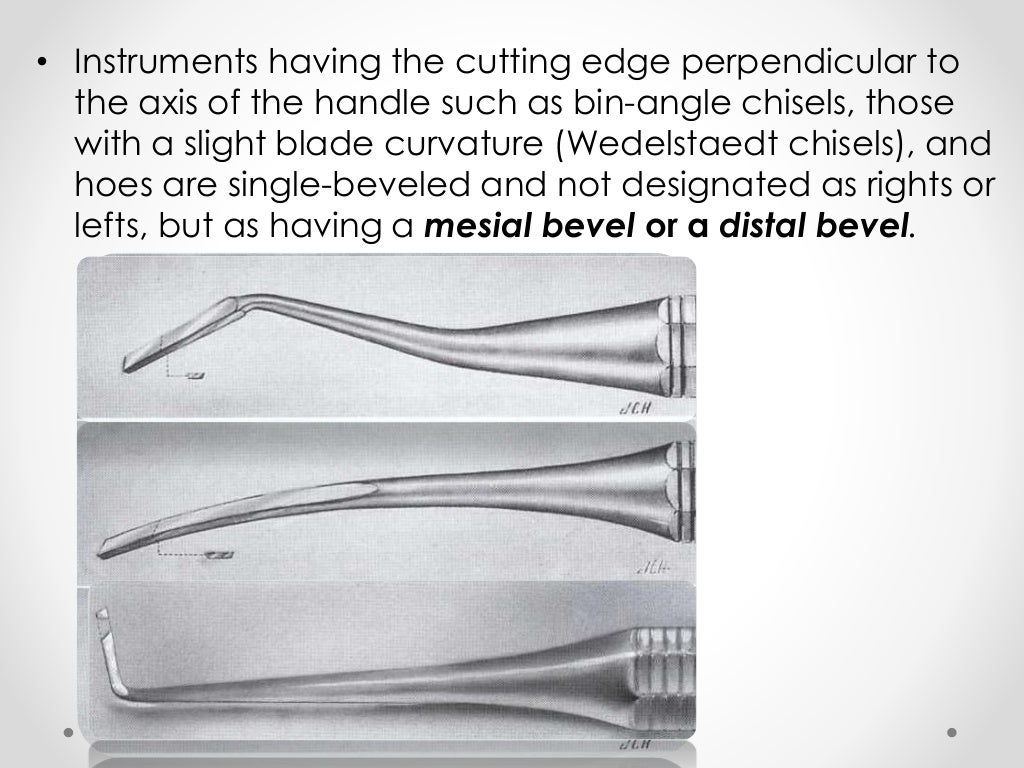 Hand instruments in operative dentistry