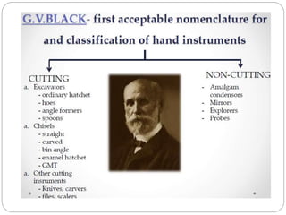 HAND INSTRUMENTS, classification, types and uses | PPTX