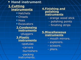  Hand instrumentHand instrument::
1.Cutting1.Cutting
instrumentsinstruments
 HatchetsHatchets
 ChiselsChisels
 HoesHoes
 ExcavatorsExcavators
2.Condensing2.Condensing
instrumentsinstruments
-pluggers-pluggers
3.Plastic3.Plastic
instrumentsinstruments
-spatulas-spatulas
-carvers-carvers
-burnishers-burnishers
-packing-packing
instruments.instruments.
4.Finishing and4.Finishing and
polishingpolishing
instrumentsinstruments
- orange wood stick- orange wood stick
- polishing points- polishing points
- finishing strips- finishing strips
5.Miscellaneous5.Miscellaneous
instrumentsinstruments
- mouth mirrors.- mouth mirrors.
- explorers.- explorers.
- scissors.- scissors.
- pliers.- pliers.
 
