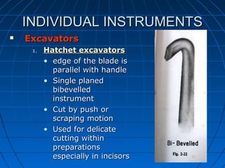 INDIVIDUAL INSTRUMENTSINDIVIDUAL INSTRUMENTS
 ExcavatorsExcavators
1.1. Hatchet excavatorsHatchet excavators
• edge of the blade isedge of the blade is
parallel with handleparallel with handle
• Single planedSingle planed
bibevelledbibevelled
instrumentinstrument
• Cut by push orCut by push or
scraping motionscraping motion
• Used for delicateUsed for delicate
cutting withincutting within
preparationspreparations
especially in incisorsespecially in incisors
 