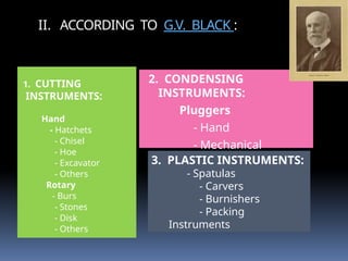 II. ACCORDING TO G.V. BLACK :
1. CUTTING
INSTRUMENTS:
Hand
- Hatchets
- Chisel
- Hoe
- Excavator
- Others
Rotary
- Burs
- Stones
- Disk
- Others
2. CONDENSING
INSTRUMENTS:
Pluggers
- Hand
- Mechanical
3. PLASTIC INSTRUMENTS:
- Spatulas
- Carvers
- Burnishers
- Packing
Instruments
 