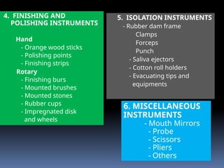 4. FINISHING AND
POLISHING INSTRUMENTS
Hand
- Orange wood sticks
- Polishing points
- Finishing strips
Rotary
- Finishing burs
- Mounted brushes
- Mounted stones
- Rubber cups
- Impregnated disk
and wheels
5. ISOLATION INSTRUMENTS
- Rubber dam frame
Clamps
Forceps
Punch
- Saliva ejectors
- Cotton roll holders
- Evacuating tips and
equipments
6. MISCELLANEOUS
INSTRUMENTS
- Mouth Mirrors
- Probe
- Scissors
- Pliers
- Others
 