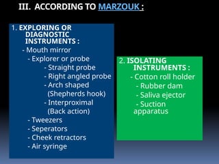III. ACCORDING TO MARZOUK :
1. EXPLORING OR
DIAGNOSTIC
INSTRUMENTS :
- Mouth mirror
- Explorer or probe
- Straight probe
- Right angled probe
- Arch shaped
(Shepherds hook)
- Interproximal
(Back action)
- Tweezers
- Seperators
- Cheek retractors
- Air syringe
2. ISOLATING
INSTRUMENTS :
- Cotton roll holder
- Rubber dam
- Saliva ejector
- Suction
apparatus
 