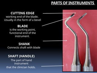 PARTS OF INSTRUMENTS
SHAFT (HANDLE)
The part of hand
instrument
that the clinician holds.
SHANK
Connects shaft with blade
CUTTING EDGE
working end of the blade.
Usually in the form of a bevel
BLADE
is the working point,
functional end of the
instrument.
 