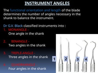 INSTRUMENT ANGLES
The functional orientation and length of the blade
determines the number of angles necessary in the
shank to balance the instrument.
Dr G.V. Black classified instruments into :
1. MONANGLE -
One angle in the shank
2. BINANGLE -
Two angles in the shank
3. TRIPLE-ANGLE -
Three angles in the shank
4. QUADRAANGLE -
Four angles in the shank
1 2 3 4
 