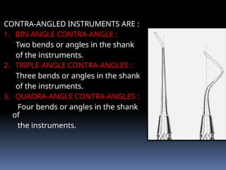 CONTRA-ANGLED INSTRUMENTS ARE :
1. BIN-ANGLE CONTRA-ANGLE :
Two bends or angles in the shank
of the instruments.
2. TRIPLE-ANGLE CONTRA-ANGLES :
Three bends or angles in the shank
of the instruments.
3. QUADRA-ANGLE CONTRA-ANGLES :
Four bends or angles in the shank
of
the instruments.
 