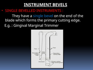 INSTRUMENT BEVELS
• SINGLE BEVELLED INSTRUMENTS :
They have a single bevel on the end of the
blade which forms the primary cutting edge.
E.g. : Gingival Marginal Trimmer
 