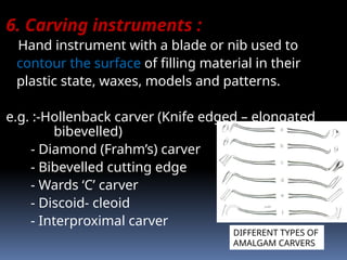 6. Carving instruments :
Hand instrument with a blade or nib used to
contour the surface of filling material in their
plastic state, waxes, models and patterns.
e.g. :-Hollenback carver (Knife edged – elongated
bibevelled)
- Diamond (Frahm’s) carver
- Bibevelled cutting edge
- Wards ‘C’ carver
- Discoid- cleoid
- Interproximal carver
DIFFERENT TYPES OF
AMALGAM CARVERS
 