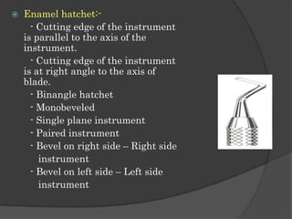 Edged Instrument Hand instruments in operative dentistry | PPTX