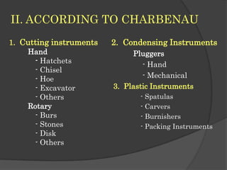 Dr. G.V. Black  - Credited with the first acceptable nomenclature for and classification of hand instruments.  <br />Dr. A...
