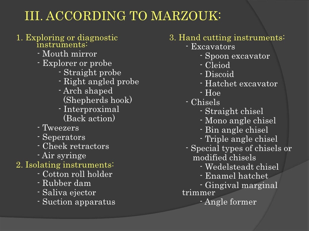 Hand instruments in operative dentistry